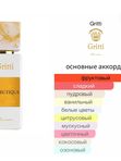 Gritti Eclectique для женщин Парфюмерная вода