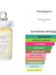 Penhaligon's Savoy Steam унисекс Парфюмерная вода