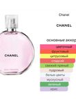 Chanel Chance Eau Tendre для женщин Туалетная вода