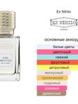 Ex Nihilo Fleur Narcotique унисекс Парфюмерная вода