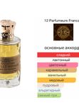 12 Parfumeurs Francais Marie de Medicis для женщин Духи