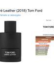 Кожа Цвета Омбре от Ramata Aroma/Ombre Leather
