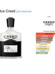 Авентус от Ramata Aroma/Aventus