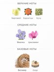Парфюмированная вода Bal dAfrique Byredo, 5 мл, Франция