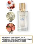 По мотивам Ex Nihilo Fleur Narcotique – Миниатюра в спрее
