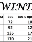 Удилище BLACK WIND Monk