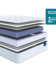 Анатомический матрас Serta Atlanta Medium (Атланта Медиум)