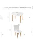 Серия детской мебели Minimi askona