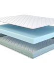 Матрас в скрутке Basic i Simple Air 14 (Бэйсик ай Симпл Эйр 14)