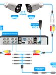Комплект видеонаблюдения AHD Nevview NVE-B206H