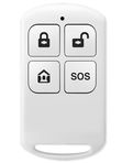Пульт управления Ps-Link RC203