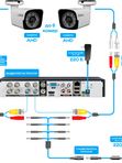 Комплект видеонаблюдения AHD 2Мп Ps-Link KIT-C205HD