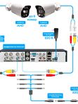 Комплект видеонаблюдения AHD 5Мп Ps-Link KIT-C9505HD
