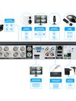 Комплект видеонаблюдения AHD 5Мп Ps-Link KIT-A9508HD