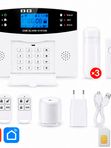 Комплект охранной GSM/WIFI сигнализации Ps-Link KIT-PG500-4G-T6-SIM