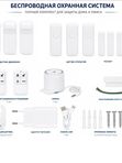 Комплект охранной GSM/WIFI сигнализации Ps-Link KIT-PG500-4G-T6-SIM