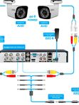 Комплект видеонаблюдения AHD 5Мп Ps-Link KIT-C9507HD