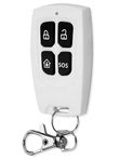 Пульт управления Ps-Link RC201A
