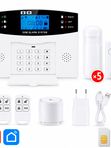 Комплект охранной GSM/WIFI сигнализации Ps-Link KIT-PG500-4G-T10-SIM