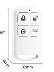 Пульт управления Ps-Link RC203