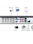 Комплект видеонаблюдения AHD 5Мп Ps-Link KIT-A507HD-MX