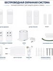 Комплект охранной GSM/WIFI сигнализации Ps-Link KIT-PG500-4G-T4-SIM