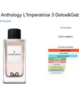 Императрица от Ramata Aroma/3 L'imperatrice