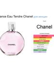 Нежный Шанс от Ramata Aroma/Chance Eau Tendre