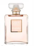 Rafam по мотивам C. Coco Mademoiselle