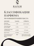 Rafam J.M.L. Blackberry&Bay