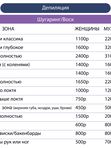 Депиляция Сахар/Воск
