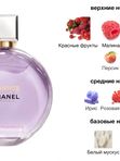 Chance eau Splendide Chanel