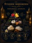 Парфюмерное масло Ягодное мороженое, унисекс аромат, цветочно-фруктовый сладкий, роликовый флакон, 3 мл