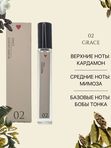 FlaxTap Parfum (ФлаксТап Парфюм) 02 Grace (Грейс) (ЧЗ)