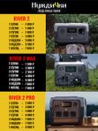 Портативная зарядная станция ЕсоFlоw RIVЕR 2 (256 Вт·ч)