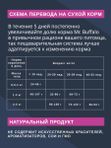 Сухой корм Mr.Buffalo KITTEN для котят с индейкой 1,8 кг