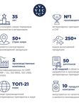 Таблетки для лечения сердечной недостаточности у собак Авекардит 1,25мг VIC, 28 таблеток Пимобендан