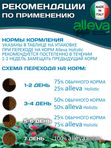 Корм Аллева Холистик Holistic Chicken & Duck + Aloe vera & Ginseng Medium для взрослых собак средних пород, с курицей и уткой, алое вера и женьшенем, 2 кг