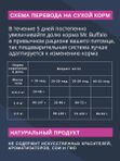 Сухой корм Mr.Buffalo KITTEN для котят с индейкой 400 г
