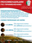Корм для кошек с расстройствами пищеварения Аллева Кэр Гастроинтестинал Alleva Care Cat Gastrointestinal Low Fat с низким содержанием жиров, 5 кг