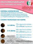Корм Аллева Эквилибриум Equilibrium Kitten для котят, беременных и кормящих кошек с курицей, 1,5кг