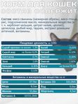 Lucky bits Renal 12 банок по 240г полнорационный консервированный диетический корм при хронической почечной недостаточности и ее осложнениях, у взрослых и стареющих кошек