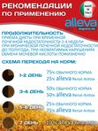 Корм для собак Аллева Кэр Ренал Антиокс Alleva Care Dog Adult Renal-Antiox для поддержания функции почек,5кг
