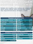 Lucky bits Gastrointestinal полнорационный консервированный диетический корм при нарушениях работы желудочно-кишечного тракта у кошек,240г