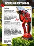 Riclend Кусторез аккумуляторный садовый