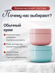 Дневной увлажняющий крем K.E.N. для всех типов кожи лица из натуральных компонентов, 30 мл
