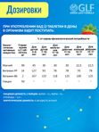 Магний В6 с глицином для детей, для нервной системы, от стресса, для сна, для памяти и внимания