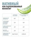 Спрей коллагеновый для кожи лица и тела Лекол / Lecol