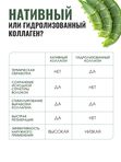 Гель коллагеновый восстанавливающий для кожи лица и тела Лекол / Lecol