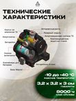 Лазерный целеуказатель LEAPERS UTG, 2 режима